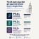 Some UK work visas are approved almost every single time