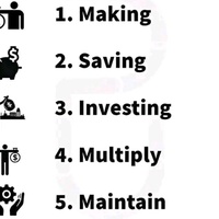 Money making Monday (MMM)