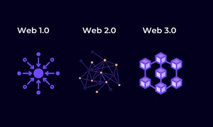 My professor asked, "Albert how would you explain Web 3.0?"