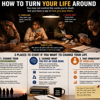 HOW TO TURN YOUR LIFE AROUND — WITHOUT MAGIC.