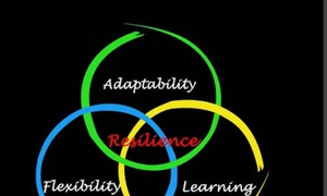 Building resilience