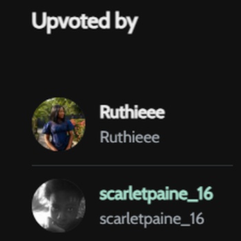 The Mystery Behind Your Upvotes Is Over!