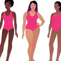 Hot Body?