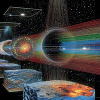 Mystery No:8 Dimensions of the Living Mind