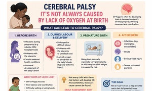 They said the baby didn’t get enough oxygen. But is that really the whole story?