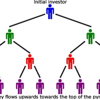 NO ONE FALLS FROM THE PYRAMID SCHEME.