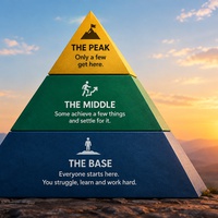 THE WAY UP IS DOWN