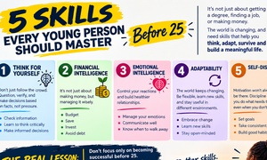 5 SKILLS EVERY YOUNG PERSON SHOULD MASTER BEFORE 25