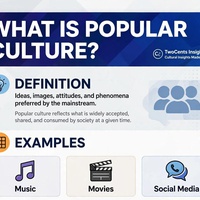 Are we consuming popular culture or popular culture is consuming us?