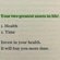 Health and Time:Your Two Greatest Assets in Life.
